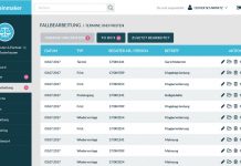 So funktioniert die systematische Fallbearbeitung mit rainmaker