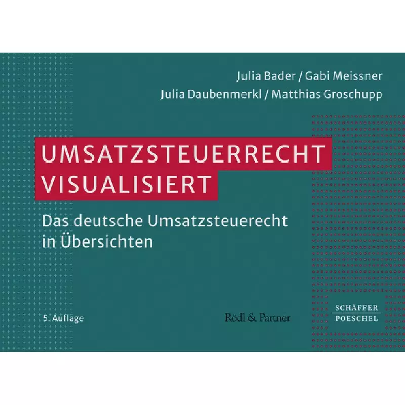 Umsatzsteuerrecht visualisiert
