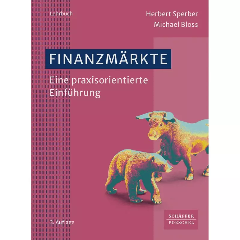 Finanzmärkte