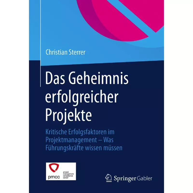 Das Geheimnis erfolgreicher Projekte