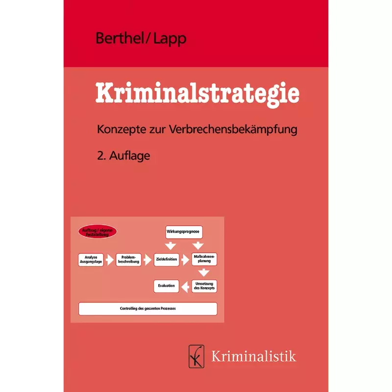 Kriminalstrategie