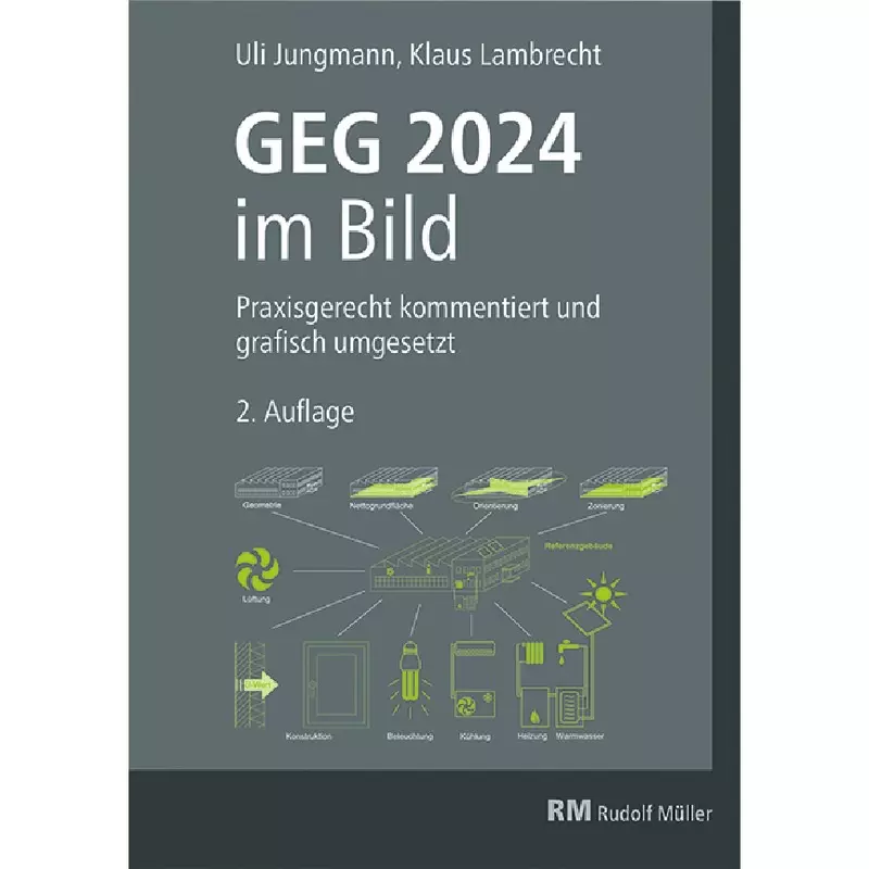 GEG 2024 im Bild