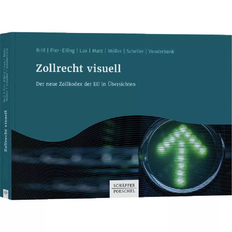 Zollrecht visuell
