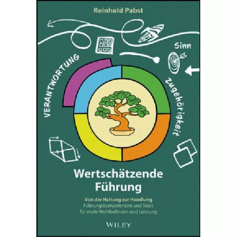 Wertschätzende Führung