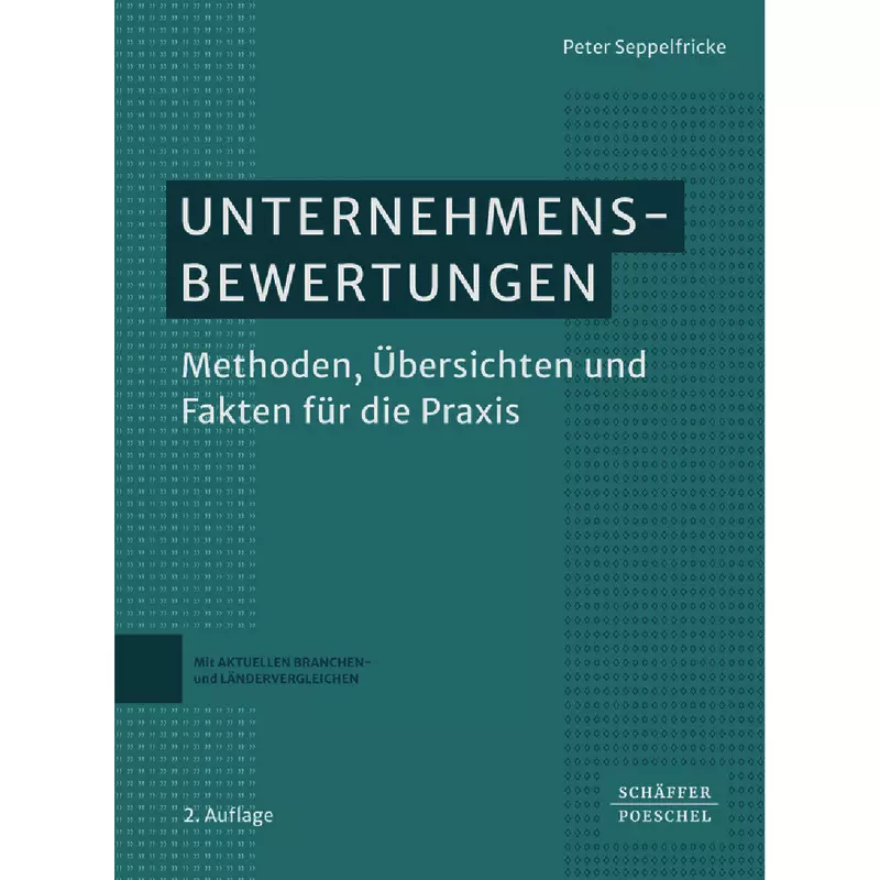 Unternehmensbewertungen