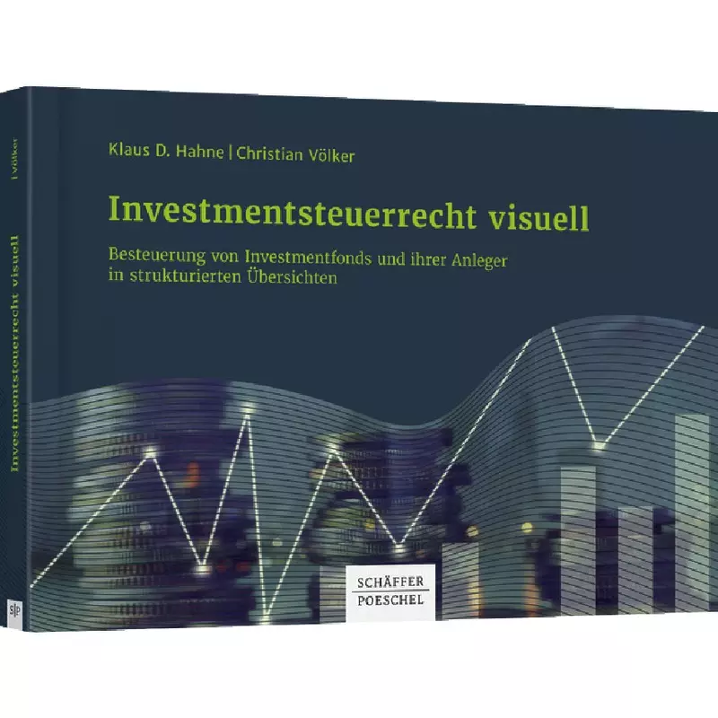 Investmentsteuerrecht visuell