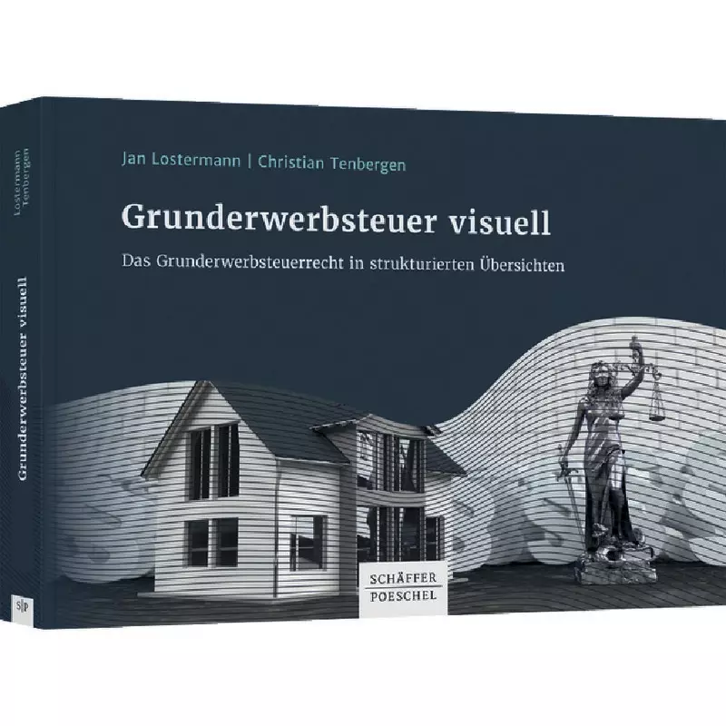 Grunderwerbsteuer visuell