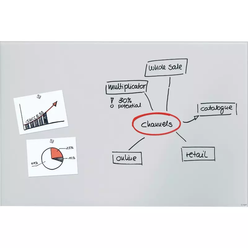sigel Glas-Whiteboard Artverum, 1.500 x .1000 x 18 mm